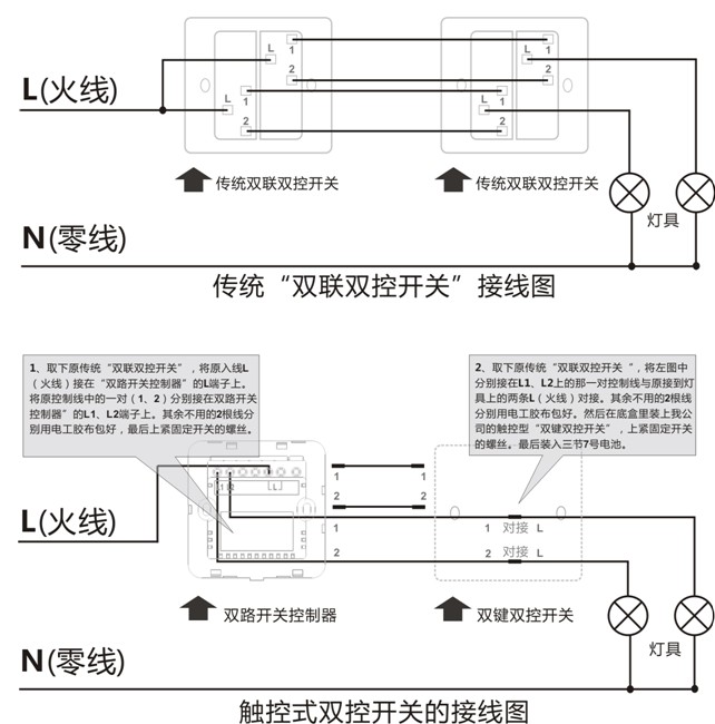 KOTI飛天之舞系列雙控開關接線圖