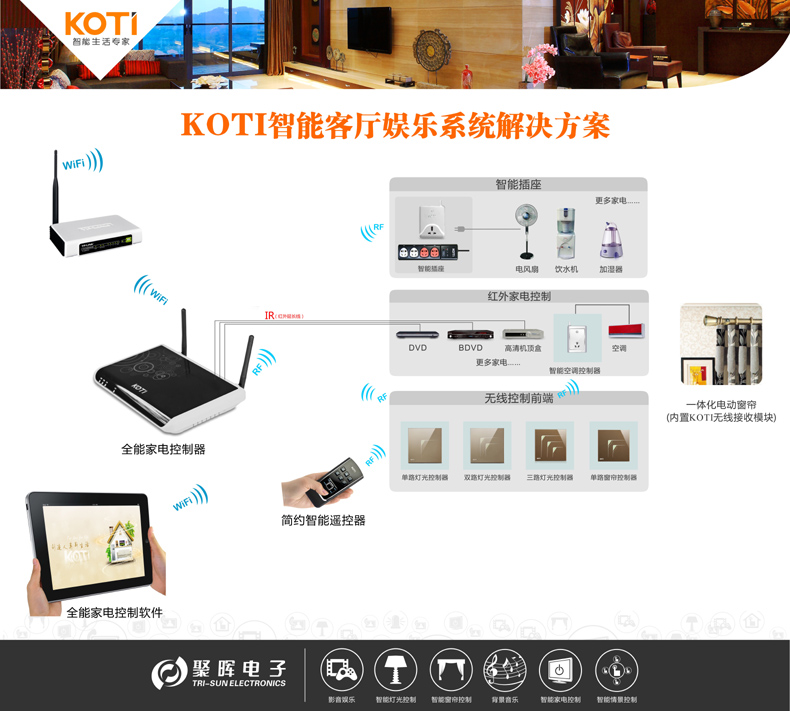 KOTI智能客廳娛樂系統解決方案