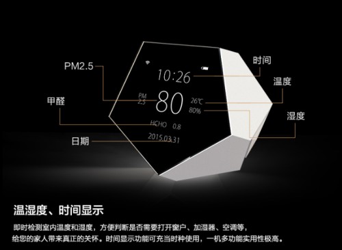 KOTI旺享家環境監測儀：你所不知道的PM2.5